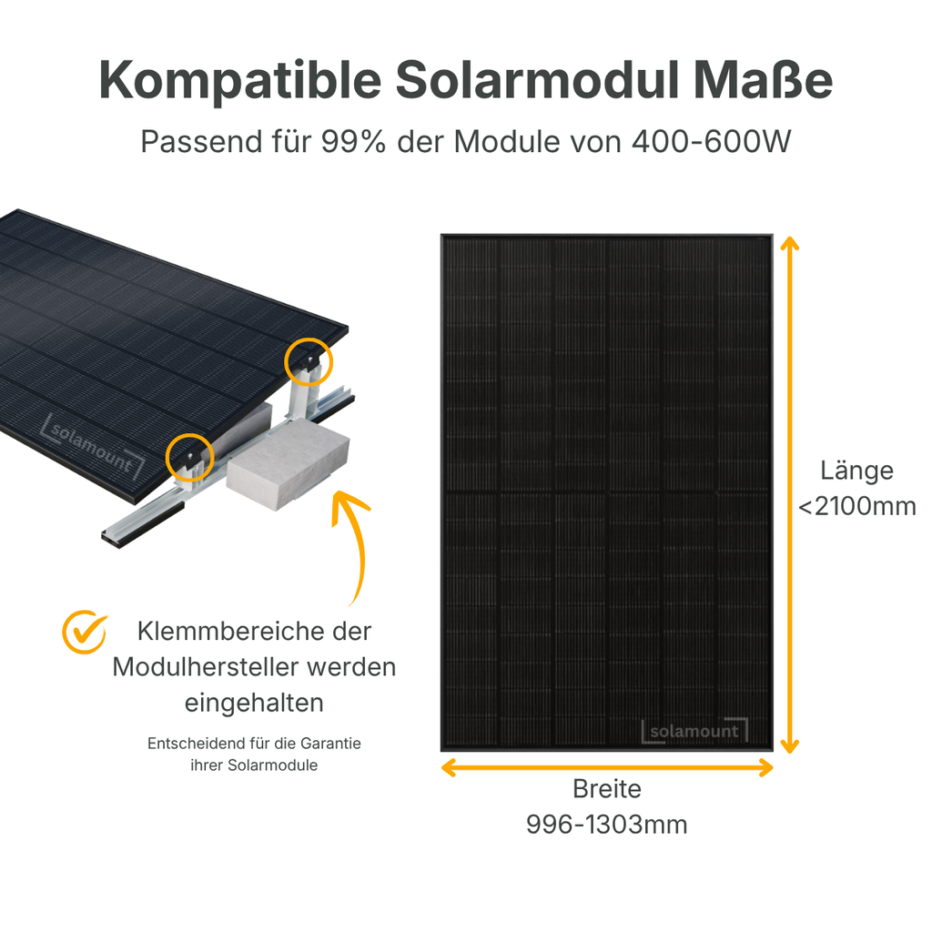 Solamount Flachdach PV-Halterung für 1 Solarmodul