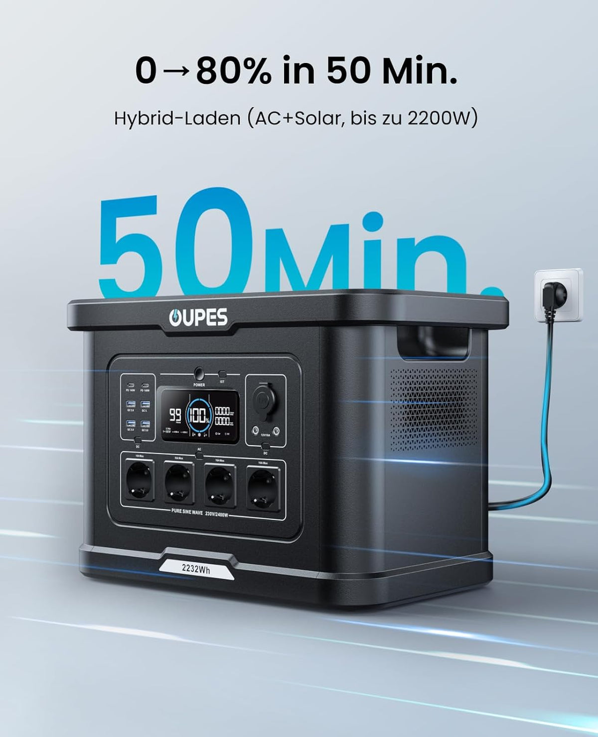 OUPES Exodus 2400 Tragbare Powerstation 2400W 2048Wh