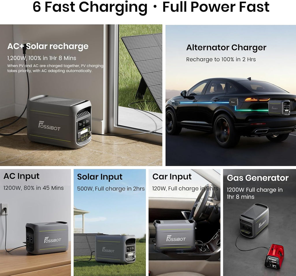 FOSSiBOT F1800 Tragbare Powerstation 1800W 1024Wh