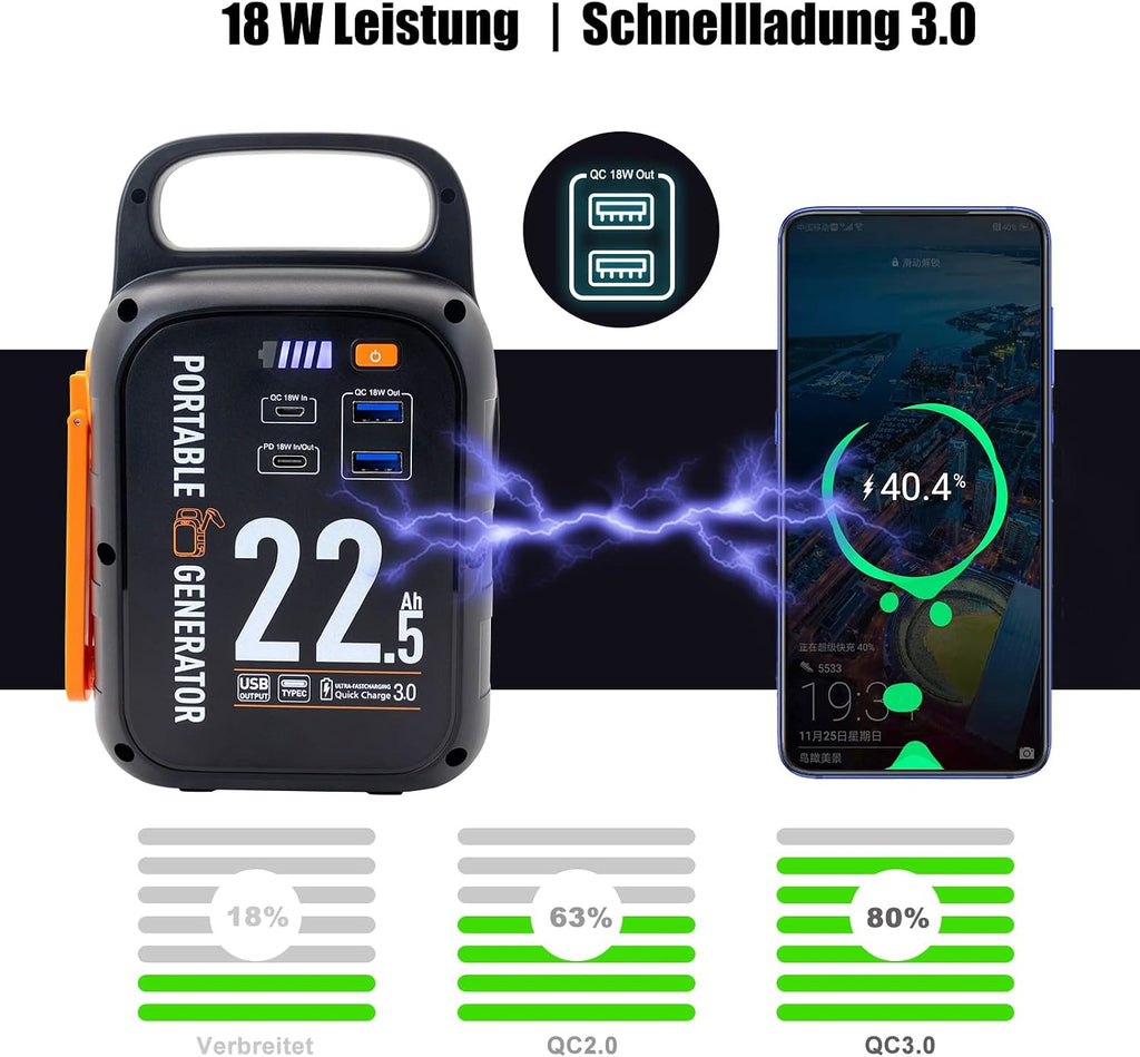 CAPTOK S60 Tragbare Powerbank 18W 83.25Wh