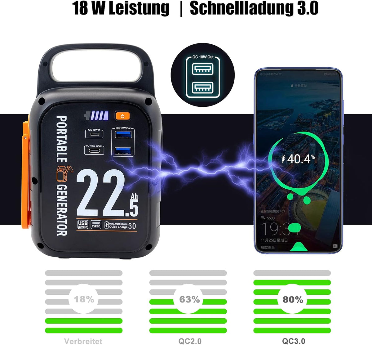 CAPTOK S60 Tragbare Powerbank 18W 83.25Wh