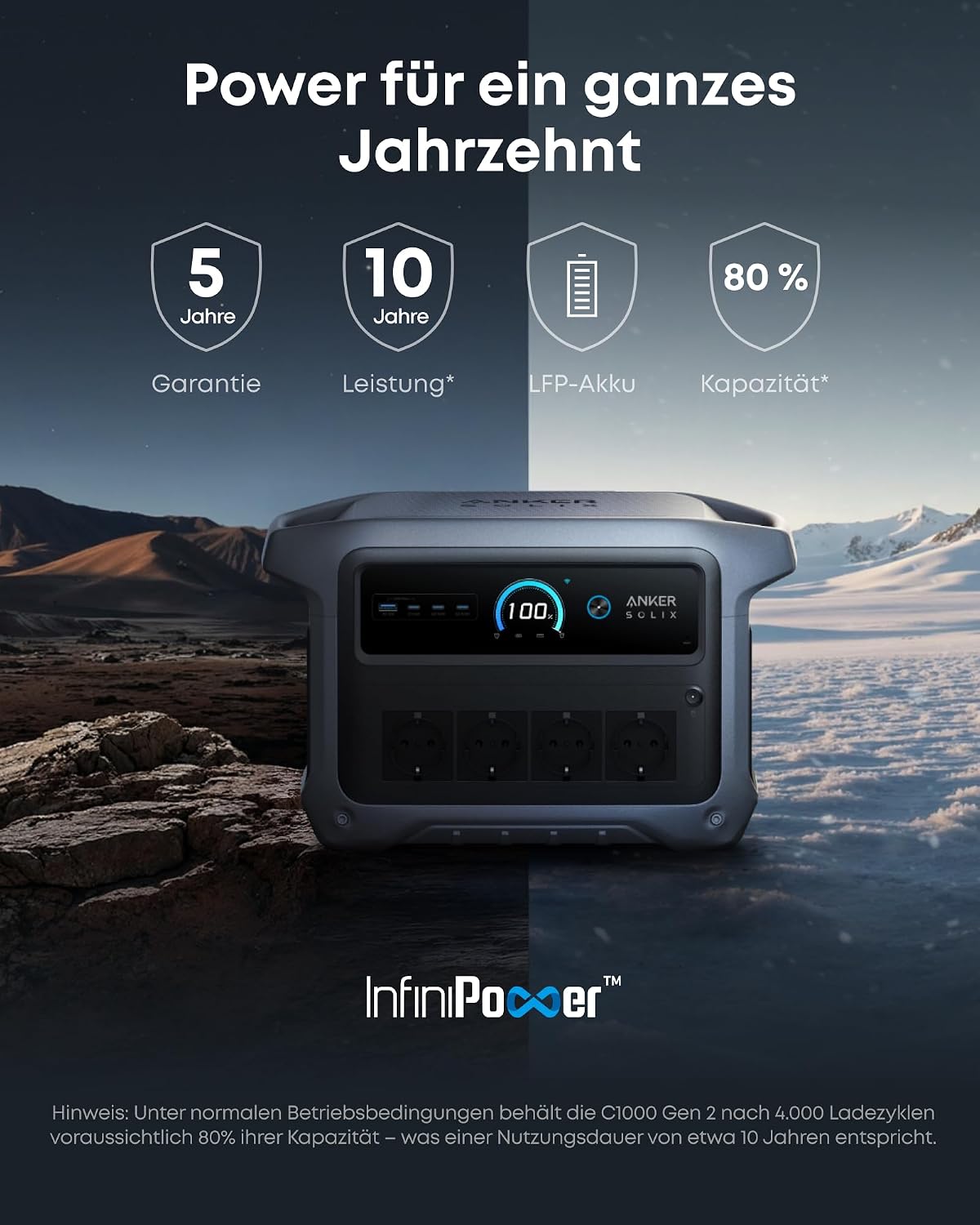 Anker Solix C1000 Gen 2 Tragbare Powerstation 2000W 1024Wh