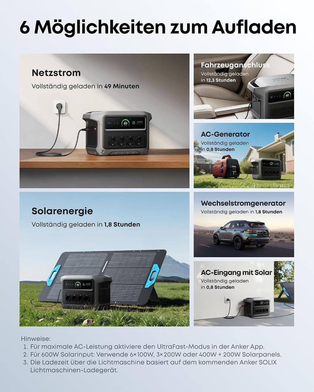 Anker Solix C1000 Gen 2 Tragbare Powerstation 2000W 1024Wh