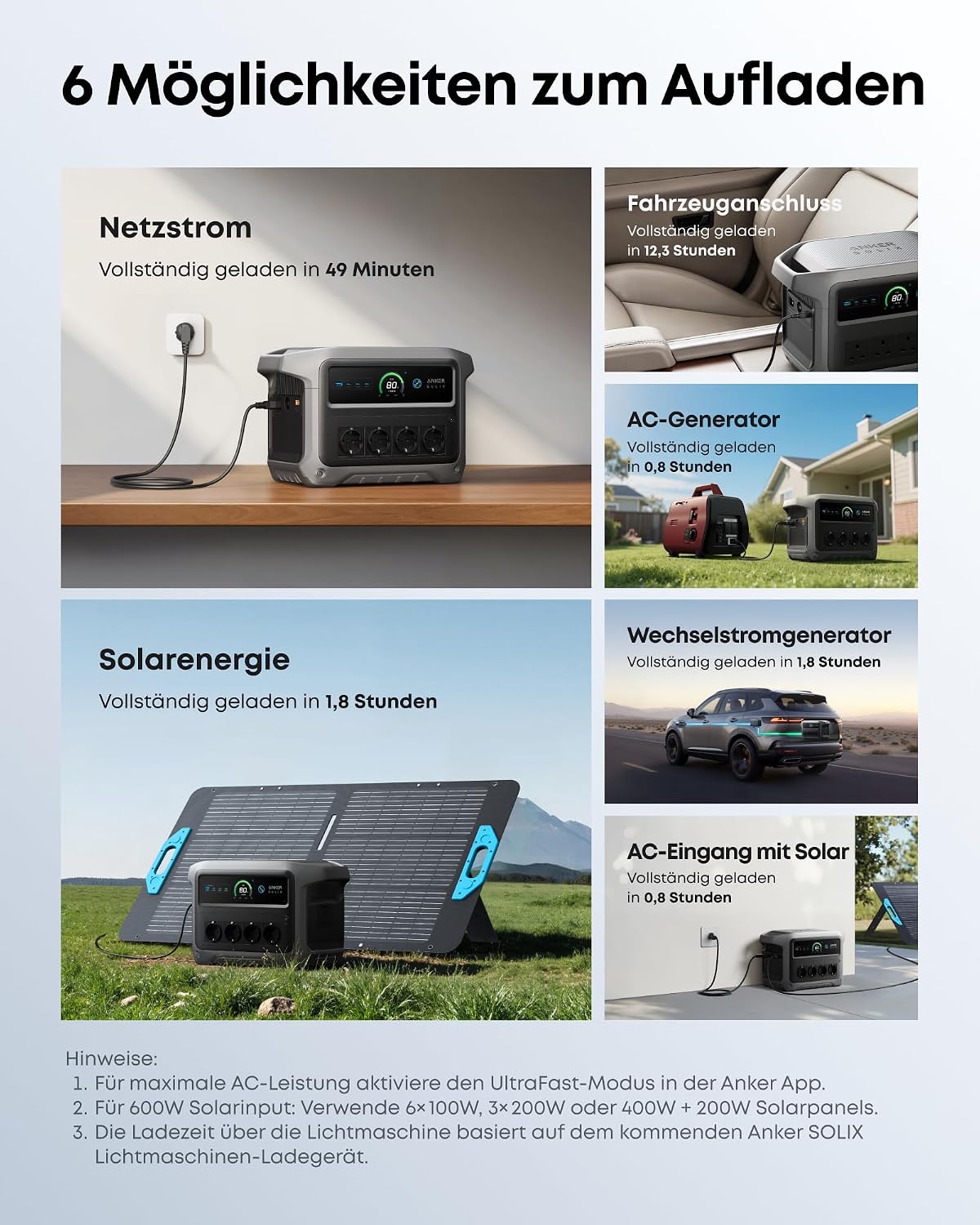 Anker Solix C1000 Gen 2 Tragbare Powerstation 2000W 1024Wh