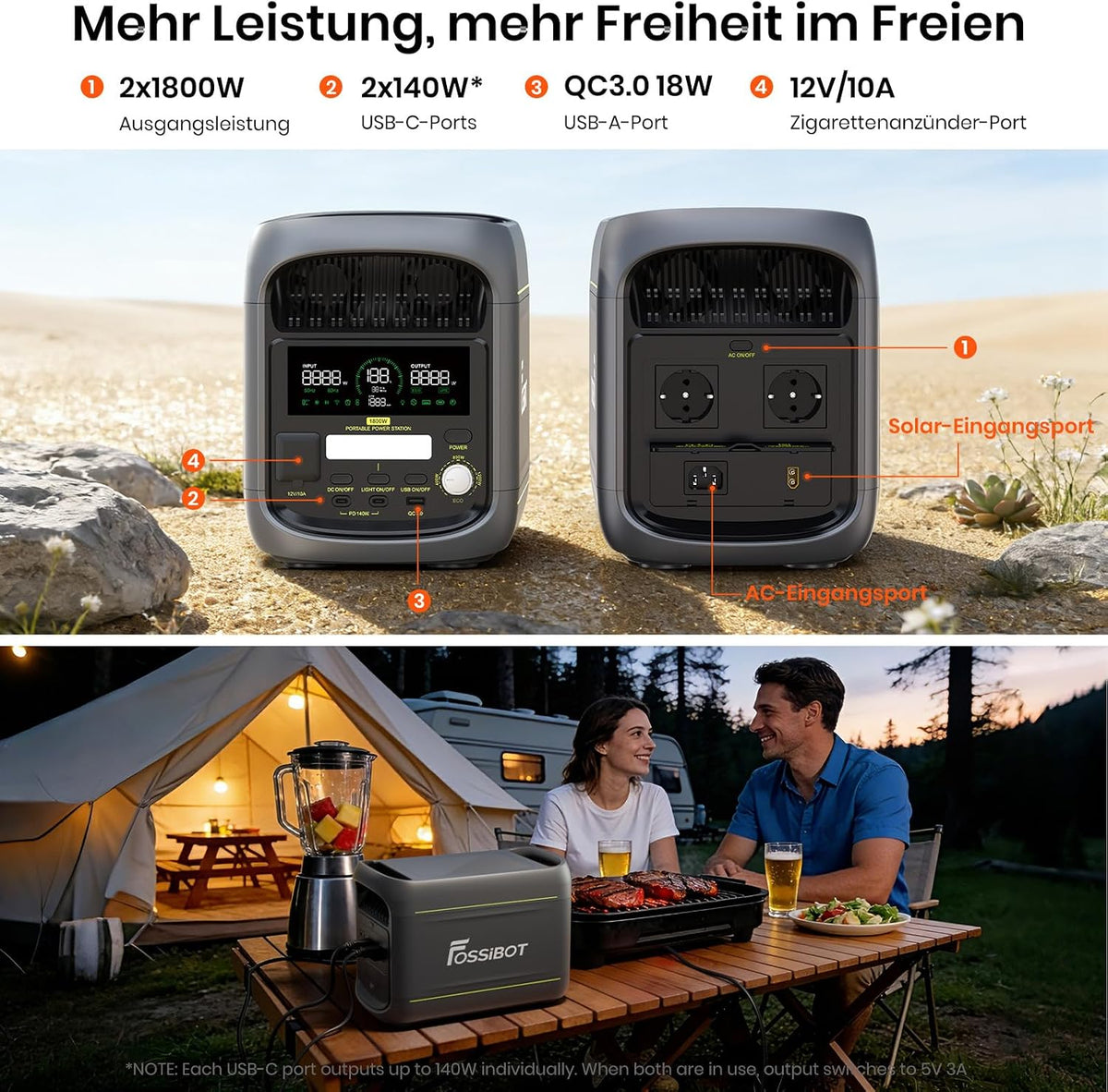 FOSSiBOT F1800 Tragbare Powerstation 1800W 1024Wh