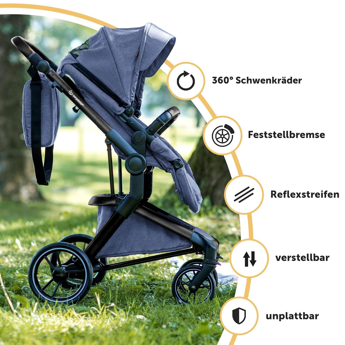 Bergsteiger Lugo 3in1 Kombikinderwagen Komplettset inkl Babyschale
