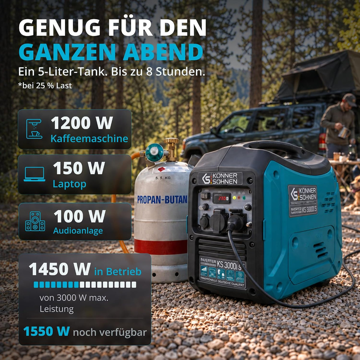 Könner&Söhnen KS 3000iG S Inverter Stromerzeuger Benzin LPG 3300W