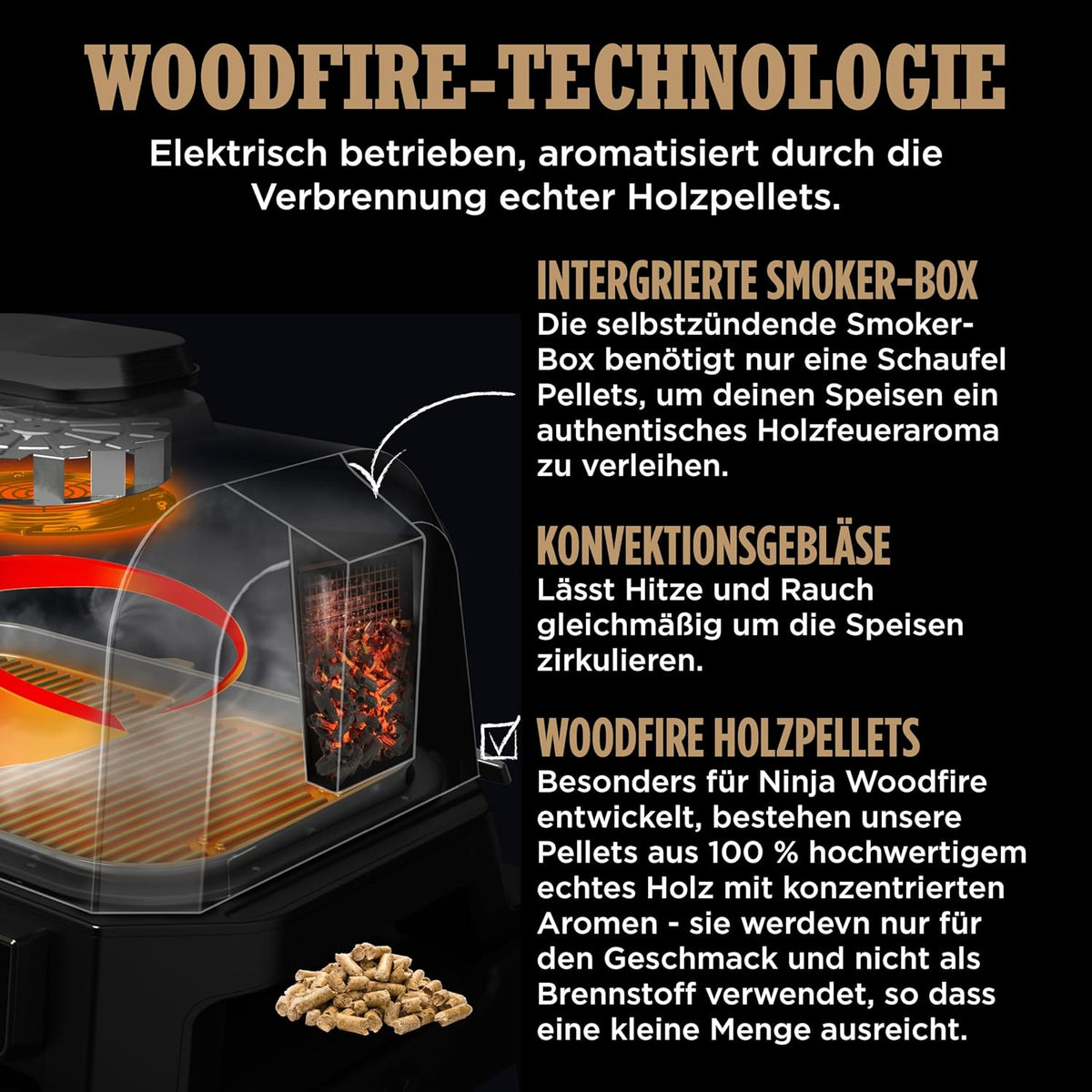 Ninja Woodfire Pro Connect XL Elektrischer BBQ Smoker Grill, wetterfest