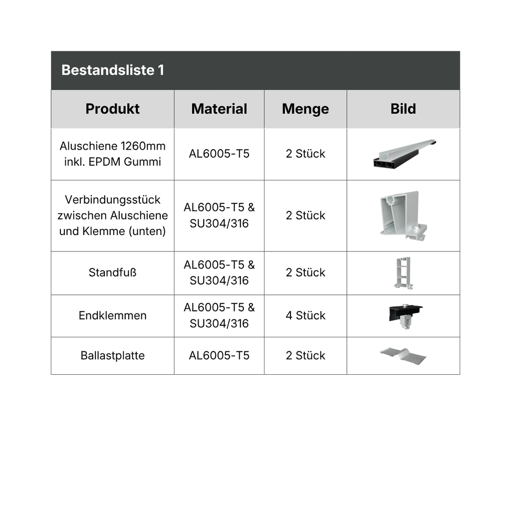 Solamount Flachdach PV-Halterung für 1 Solarmodul