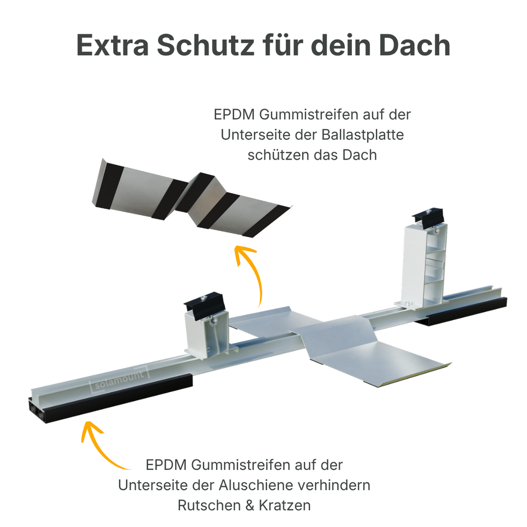 Solamount Flachdach PV-Halterung für 1 Solarmodul