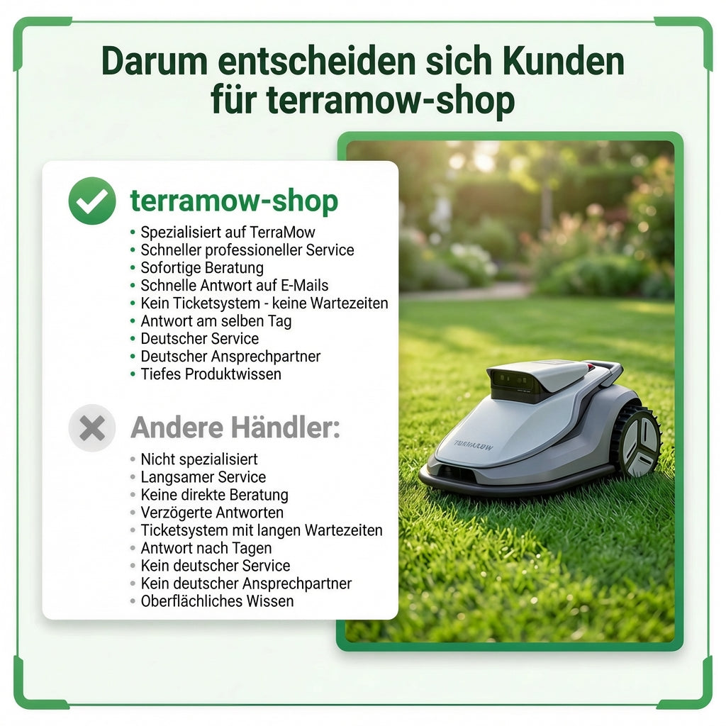 TerraMow V600 Mähroboter Kabellos 600 m²