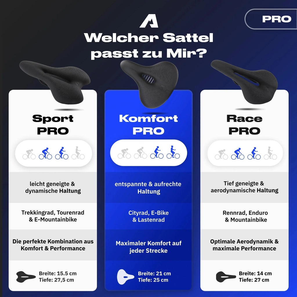 Alpensattel 3.0 Komfort PRO Fahrradsattel