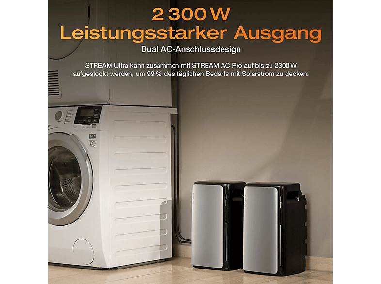 ECOFLOW Stream AC Pro Solarspeicher 2300W